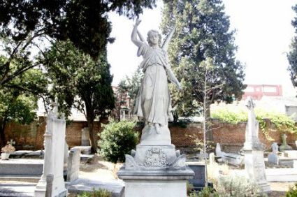 Cementerio inglés de Madrid