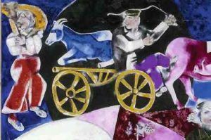 Visita guiada exposicion Chagall. Un grito de libertad